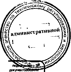 Приказ Росстандарта №1623 от 16.12.2015, https://oei-analitika.ru 