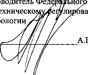Приказ Росстандарта №1676 от 28.12.2015, https://oei-analitika.ru