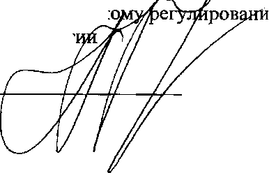 Приказ Росстандарта №1674 от 28.12.2015, https://oei-analitika.ru