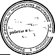 Приказ Росстандарта №1576 от 15.12.2015, https://oei-analitika.ru