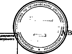 Приказ Росстандарта №1546 от 09.12.2015, https://oei-analitika.ru