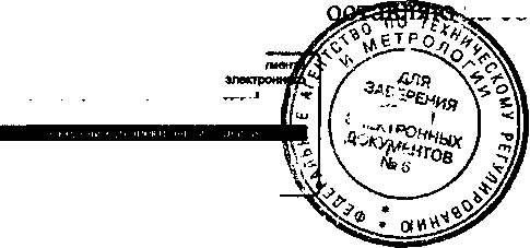 Приказ Росстандарта №1351 от 13.11.2015, https://oei-analitika.ru