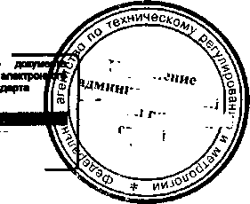 Приказ Росстандарта №1255 от 30.10.2015, https://oei-analitika.ru