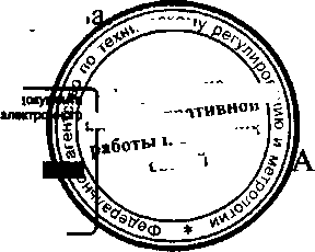 Приказ Росстандарта №1117 от 21.09.2015, https://oei-analitika.ru