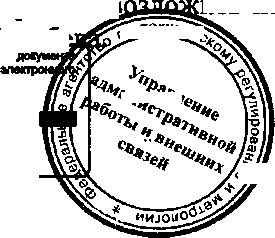 Приказ Росстандарта №975 от 20.08.2015, https://oei-analitika.ru