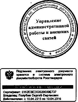 Приказ Росстандарта №966 от 19.08.2015, https://oei-analitika.ru