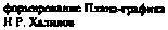 Приказ Росстандарта №574 от 14.05.2015, https://oei-analitika.ru
