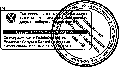 Приказ Росстандарта №421 от 06.04.2015, https://oei-analitika.ru