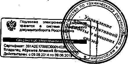 Приказ Росстандарта №414 от 06.04.2015, https://oei-analitika.ru