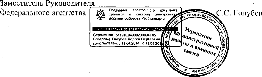 Приказ Росстандарта №318 от 17.03.2015, https://oei-analitika.ru