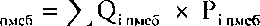 Приказ Росстандарта №2166 от 31.12.2014, https://oei-analitika.ru