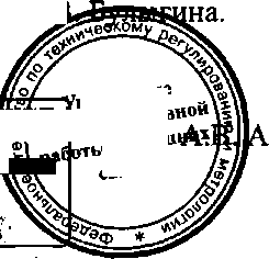 Приказ Росстандарта №2105 от 24.12.2014, https://oei-analitika.ru