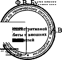Приказ Росстандарта №2082 от 23.12.2014, https://oei-analitika.ru