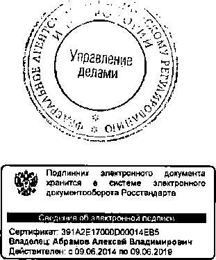 Приказ Росстандарта №1920 от 03.12.2014, https://oei-analitika.ru