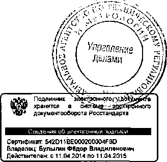 Приказ Росстандарта №1907 от 26.11.2014, https://oei-analitika.ru