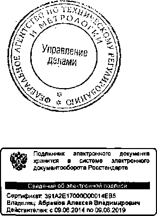 Приказ Росстандарта №1895 от 26.11.2014, https://oei-analitika.ru