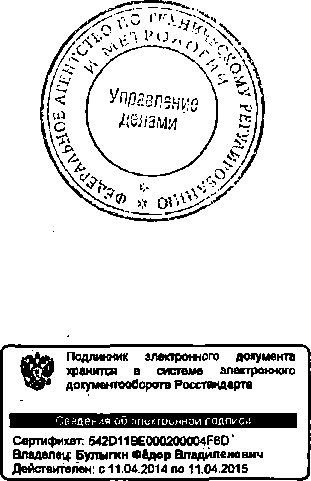 Приказ Росстандарта №1683 от 23.10.2014, https://oei-analitika.ru