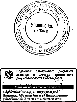 Приказ Росстандарта №1664 от 23.10.2014, https://oei-analitika.ru