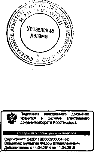 Приказ Росстандарта №1635 от 19.10.2014, https://oei-analitika.ru