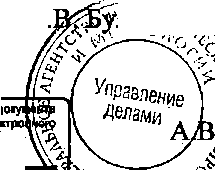 Приказ Росстандарта №1612 от 12.10.2014, https://oei-analitika.ru