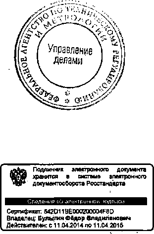 Приказ Росстандарта №1602 от 12.10.2014, https://oei-analitika.ru