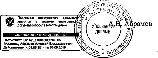Приказ Росстандарта №1588 от 07.10.2014, https://oei-analitika.ru