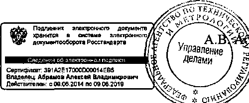 Приказ Росстандарта №1536 от 07.10.2014, https://oei-analitika.ru