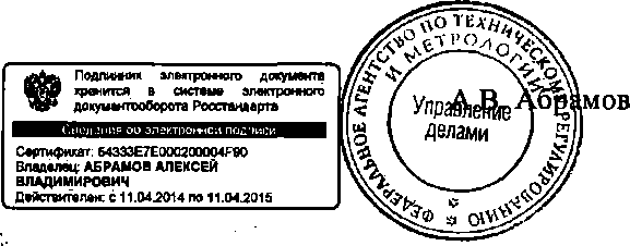 Приказ Росстандарта №1480 от 01.10.2014, https://oei-analitika.ru