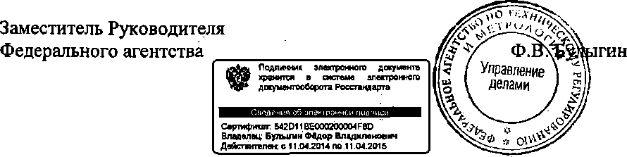 Приказ Росстандарта №1475 от 30.09.2014, https://oei-analitika.ru