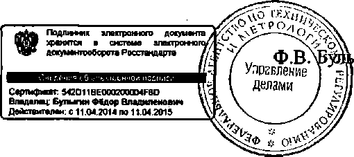 Приказ Росстандарта №1457 от 28.09.2014, https://oei-analitika.ru