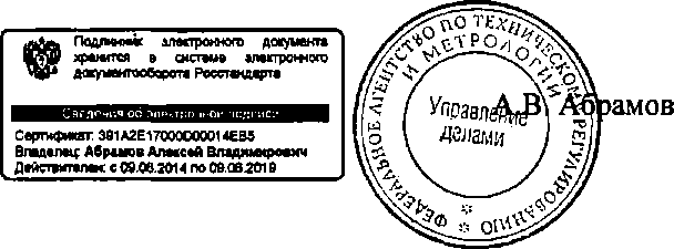 Приказ Росстандарта №1429 от 25.09.2014, https://oei-analitika.ru