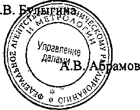 Приказ Росстандарта №1421 от 25.09.2014, https://oei-analitika.ru