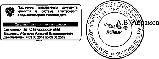 Приказ Росстандарта №1386 от 24.09.2014, https://oei-analitika.ru