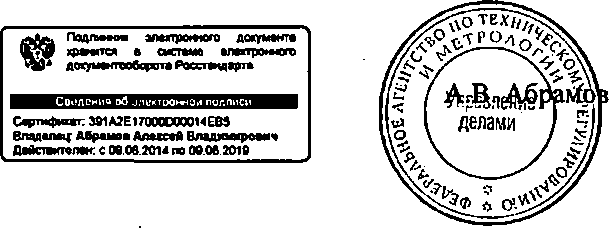 Приказ Росстандарта №1370 от 21.09.2014, https://oei-analitika.ru