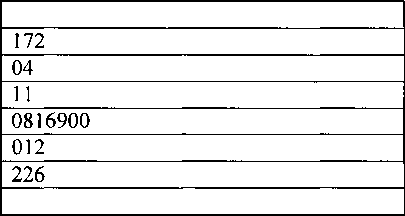 Приказ Росстандарта №633 от 26.02.2009, https://oei-analitika.ru
