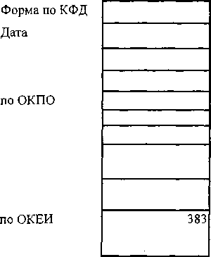 Приказ Росстандарта №4406 от 11.08.2011, https://oei-analitika.ru