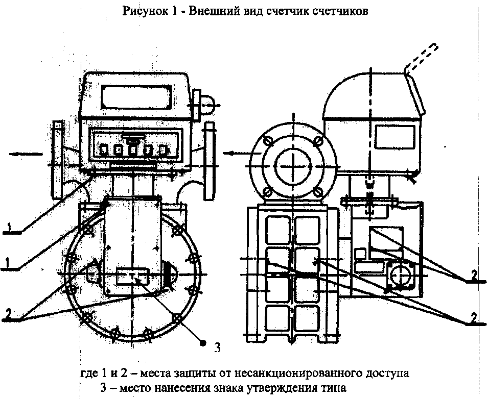 Приказ Росстандарта №1326 от 19.09.2016, https://oei-analitika.ru