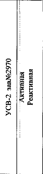 Приказ Росстандарта №1331 от 21.09.2016, https://oei-analitika.ru