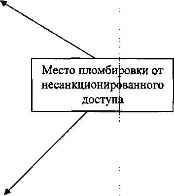 Приказ Росстандарта №1271 от 07.09.2016, https://oei-analitika.ru