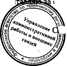 Приказ Росстандарта №1276 от 08.09.2016, https://oei-analitika.ru
