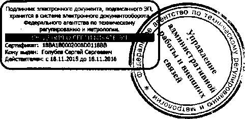 Приказ Росстандарта №1387 от 26.09.2016, https://oei-analitika.ru