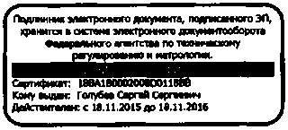 Приказ Росстандарта №1647 от 28.10.2016, https://oei-analitika.ru