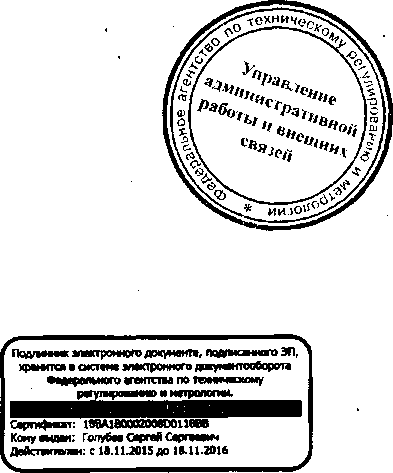 Приказ Росстандарта №1660 от 08.11.2016, https://oei-analitika.ru