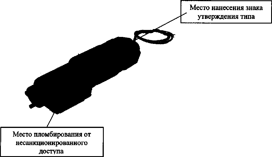 Приказ Росстандарта №1430 от 30.09.2016, https://oei-analitika.ru