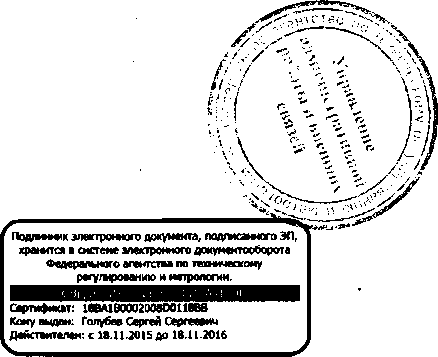 Приказ Росстандарта №1488 от 17.10.2016, https://oei-analitika.ru