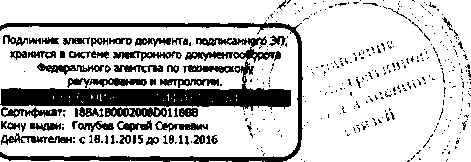 Приказ Росстандарта №1506 от 17.10.2016, https://oei-analitika.ru