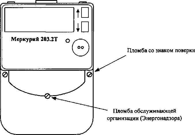 Приказ Росстандарта №1515 от 17.10.2016, https://oei-analitika.ru