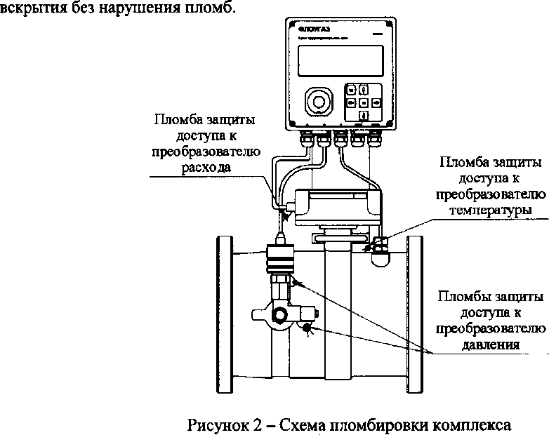 Приказ Росстандарта №1494 от 17.10.2016, https://oei-analitika.ru