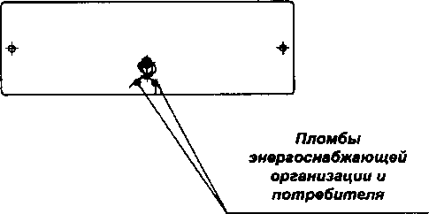 Приказ Росстандарта №1522 от 17.10.2016, https://oei-analitika.ru