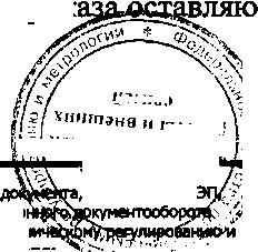 Приказ Росстандарта №1781 от 28.11.2016, https://oei-analitika.ru 